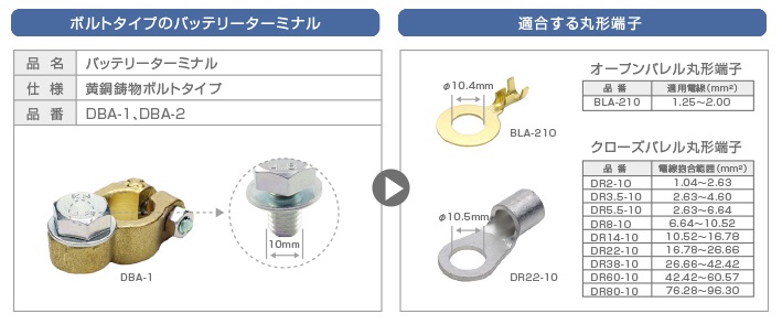 DBA1と丸形端子