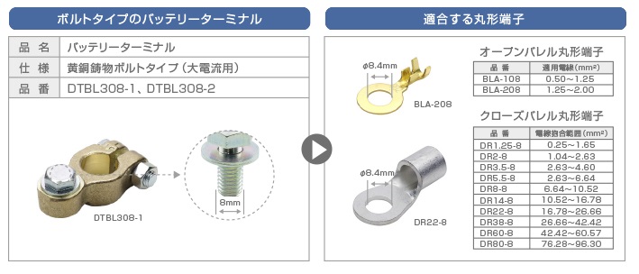 DTBL308と丸形端子