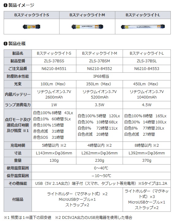 Bスティックライト