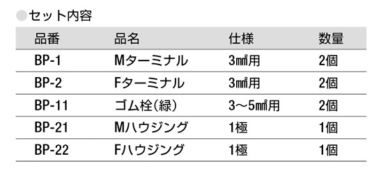 パワーコネクタ