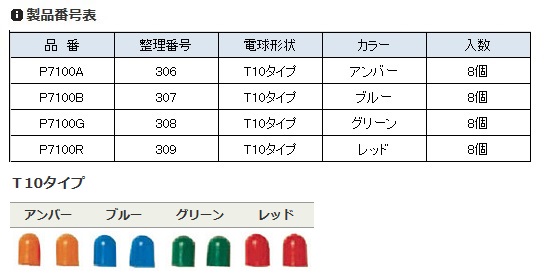 小型電球用カラーキャップ T10用 単色 Polarg ポラーグ 日星工業