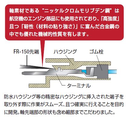 fr-150解説