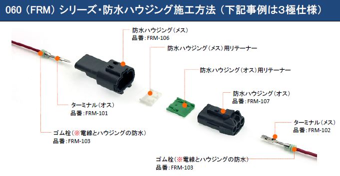 防水コネクタFRMシリーズ