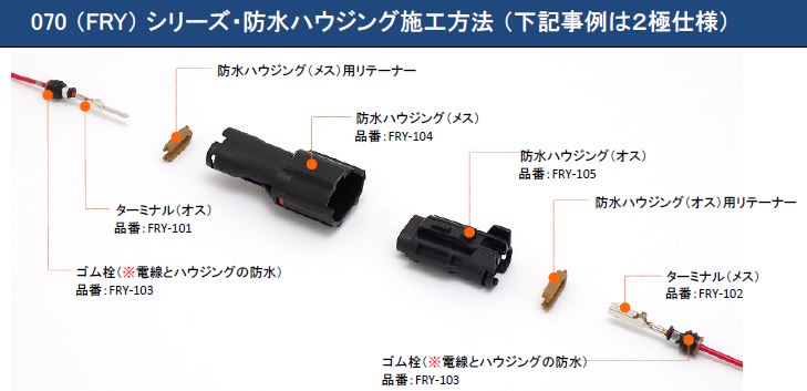 防水コネクタFRYシリーズ