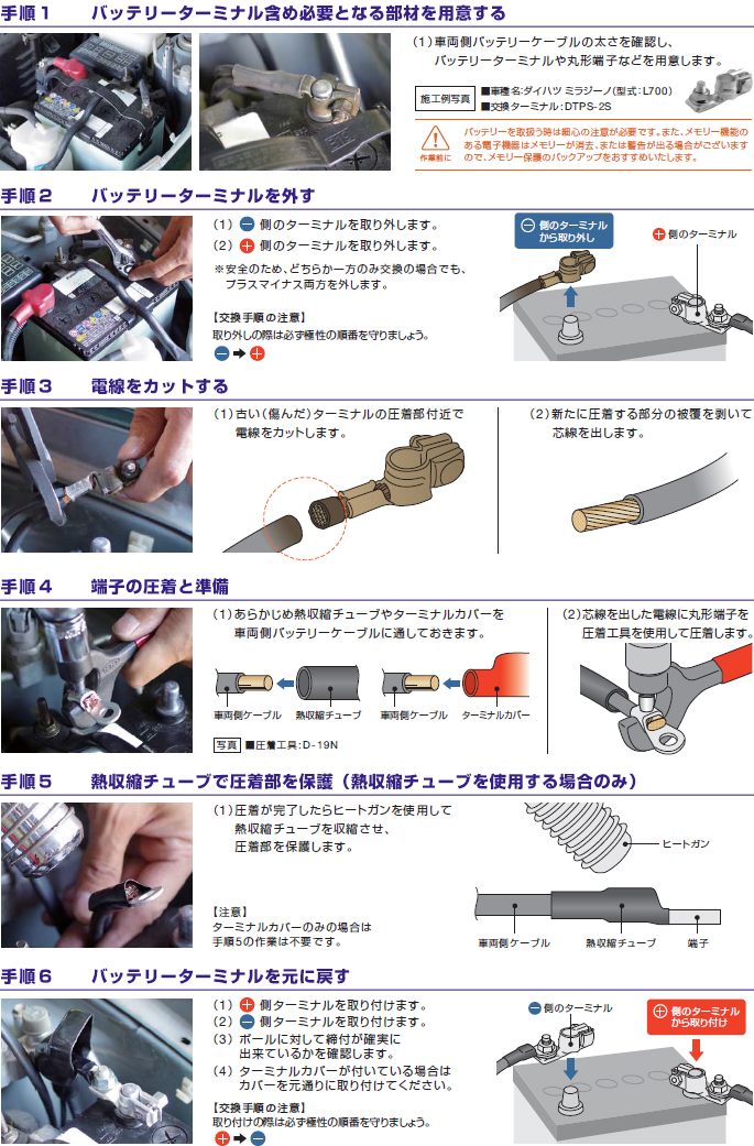 バッテリーターミナルの選び方と交換方法 自動車用電材 工具 整備用品のセウショップ