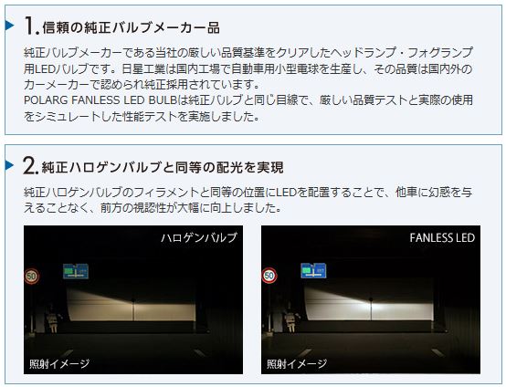 ファンレスLEDバルブ