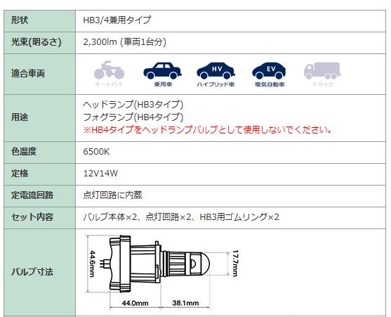 ファンレスLEDバルブ