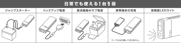 ポータブルパワーソース
