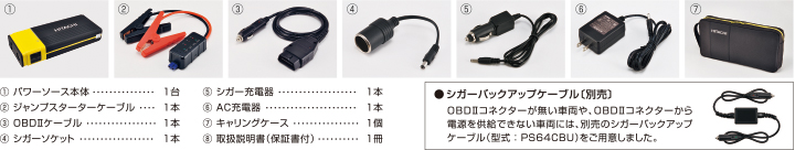 ポータブルパワーソース