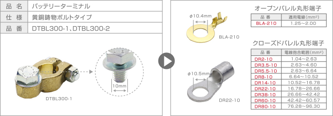 バッテリーターミナルの選び方
