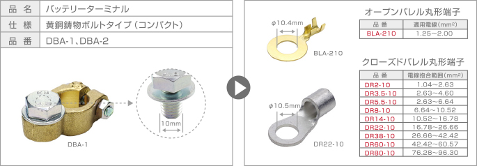 バッテリーターミナルの選び方