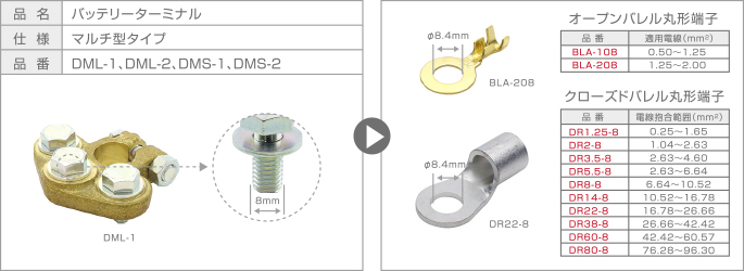 バッテリーターミナルの選び方と交換方法 自動車用電材 工具 整備用品のセウショップ
