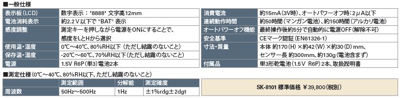 周波数ベルトチェッカー Kaise(カイセ) 